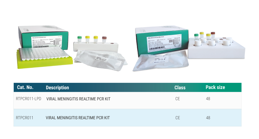 Realtime PCR West Nile Virus