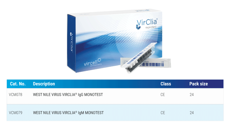 West Nile Virus CLIA