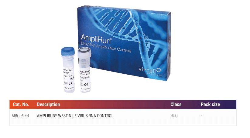 RNA Control west nile virus