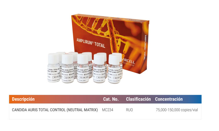 Candida auris total control molecular