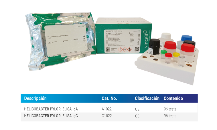 ELISA solucion helicobacter pylori