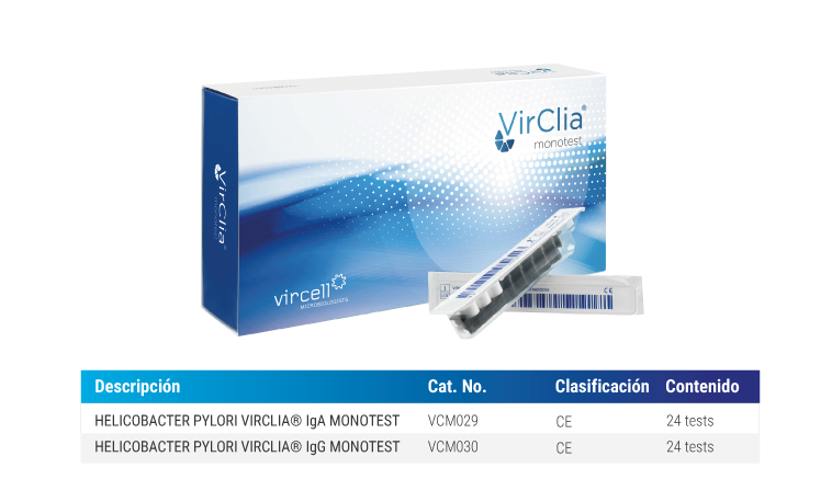 helicobacter pylori virclia
