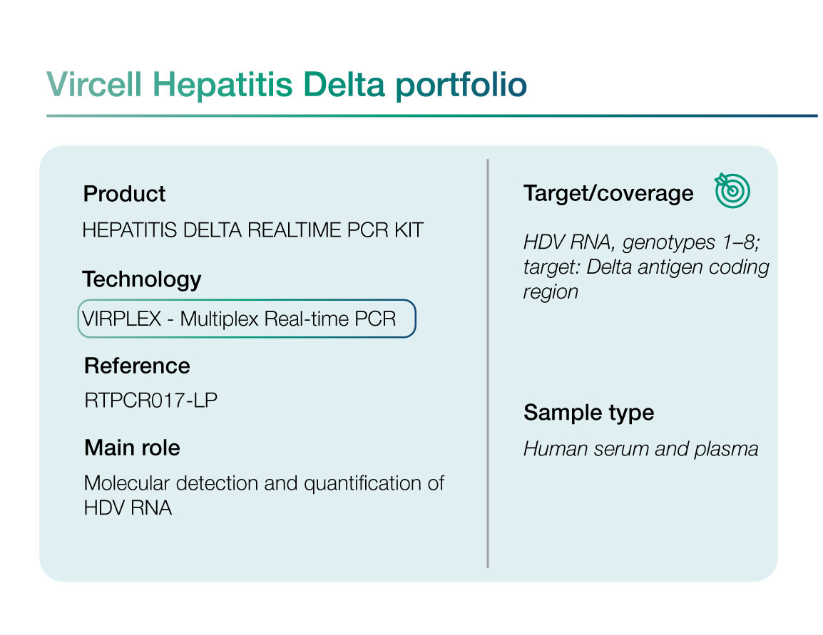 SOLUTIONS HEPATITIS DELTA