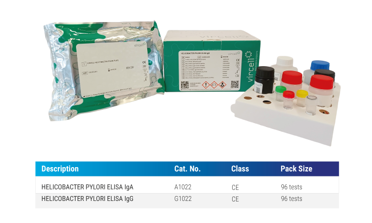 ELISA Helicobacter pylori