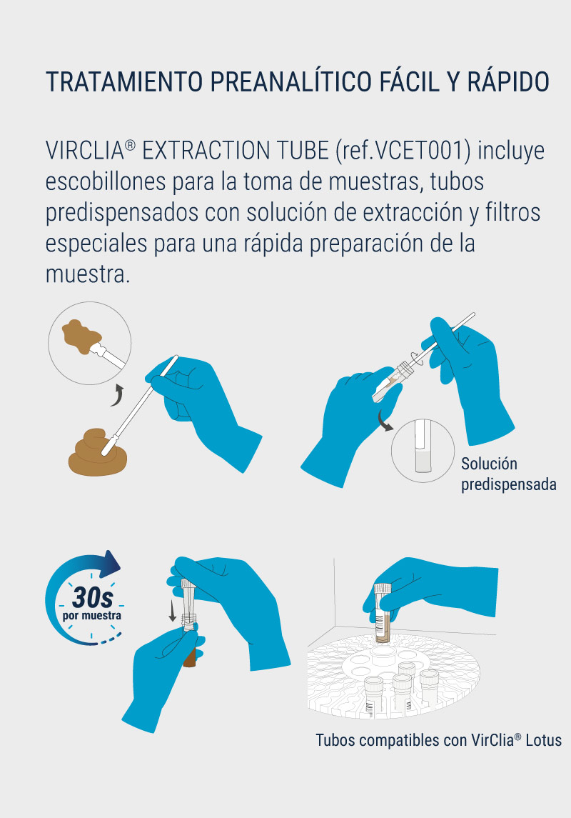 tratamiento preanalitico helicobacter pylori movil