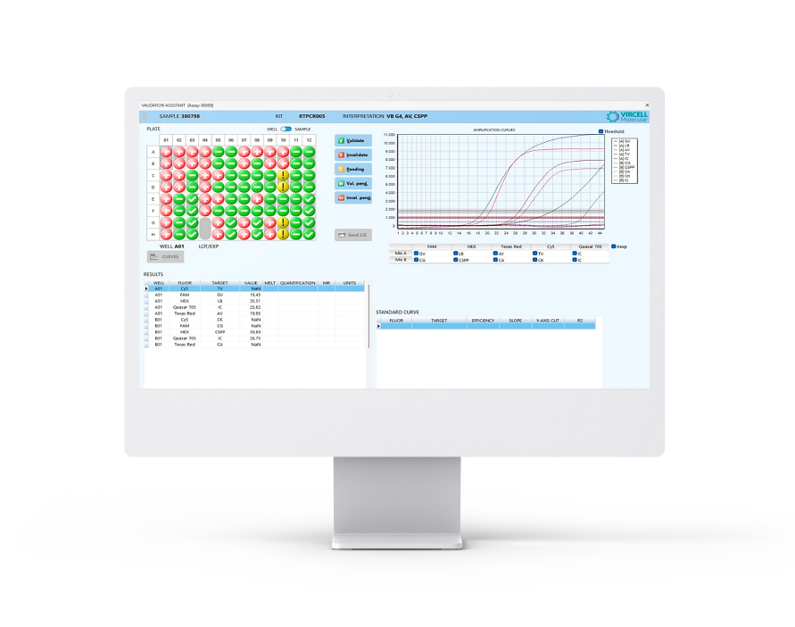 Vircom PCR software