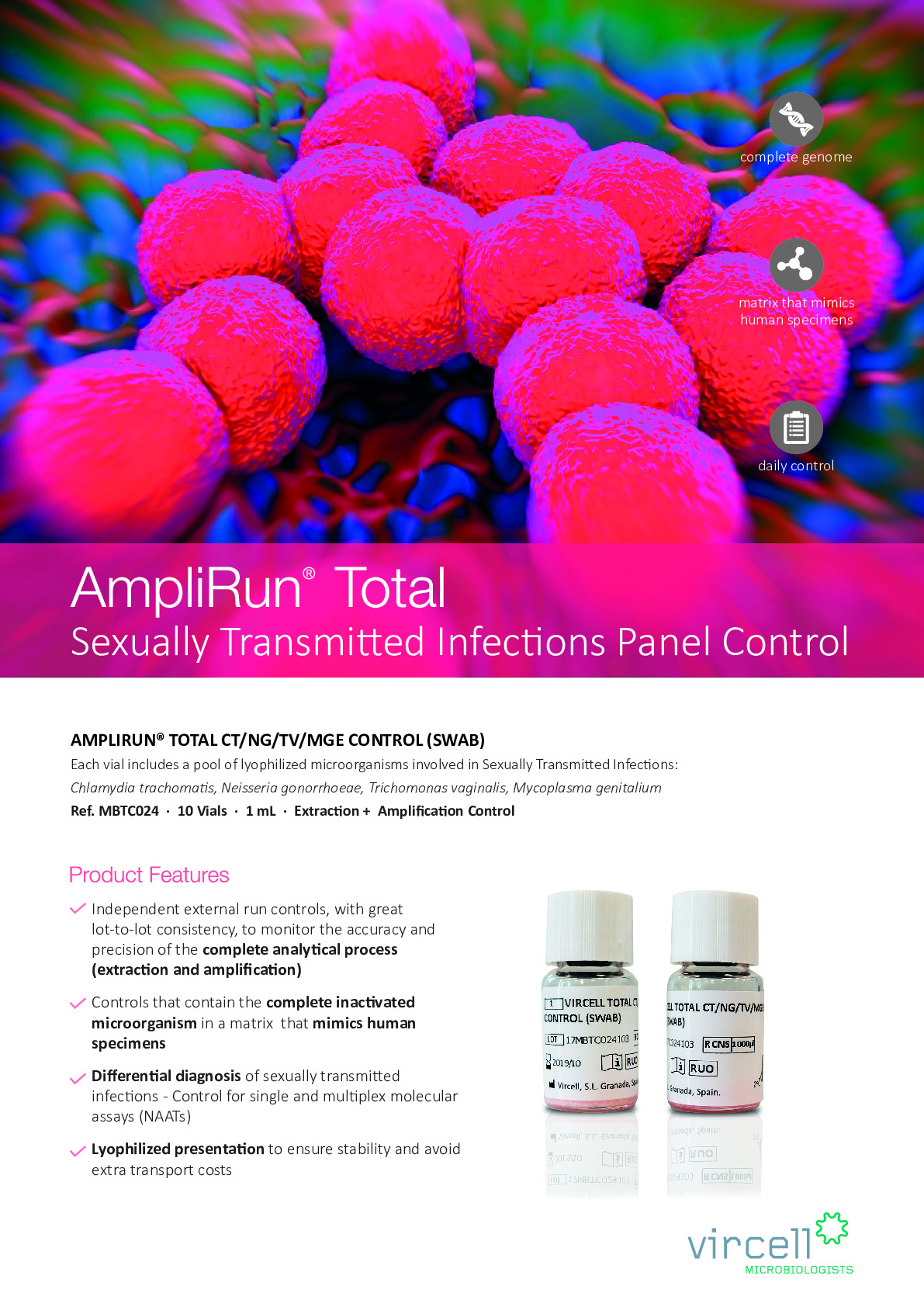 Flyer AmpliRun® Total STI Panel