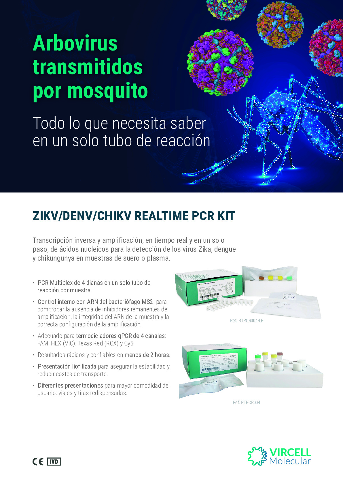 ZIKV/DENV/CHIKV REALTIME PCR KIT Flyer