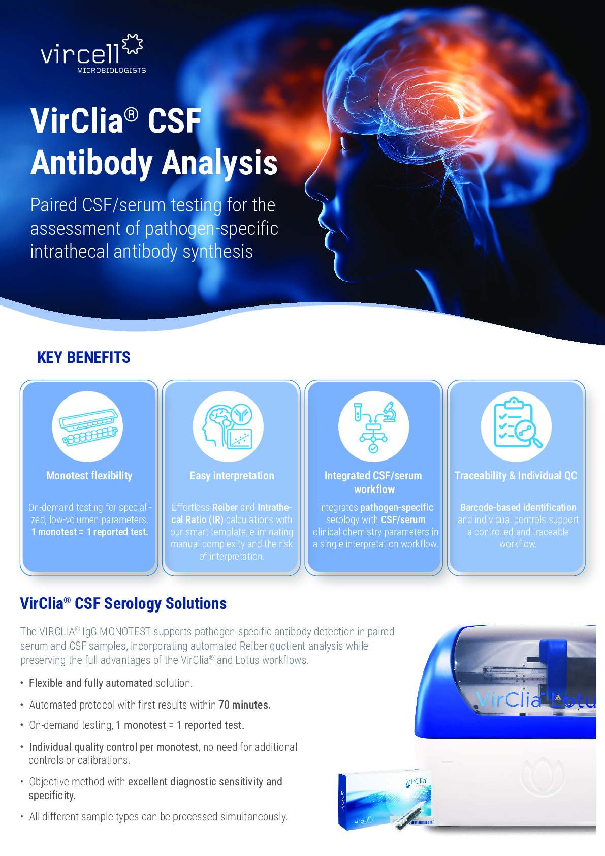 VirClia CSF Antibody Analysis