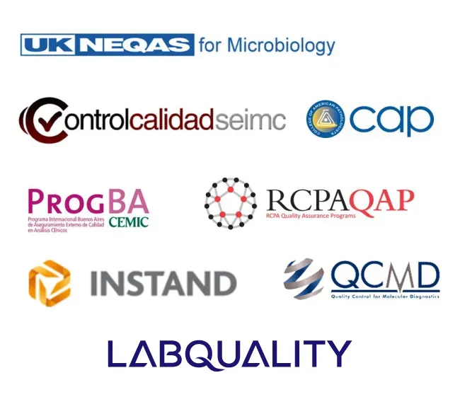 external quality control